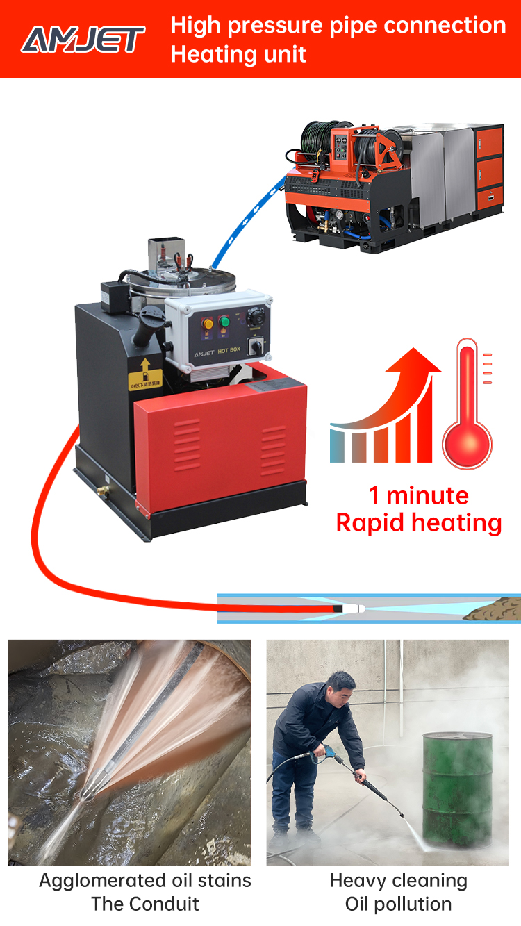 Amjet sewer cleaning machine independent heating unit